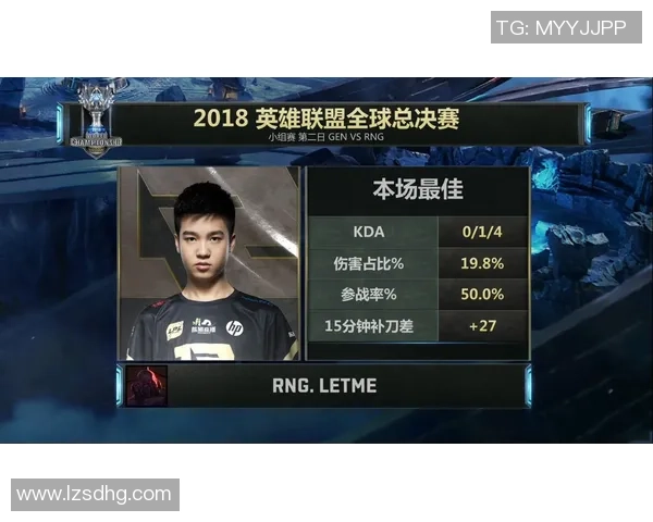 RNG在王者荣耀中的盯防策略分析与得失总结