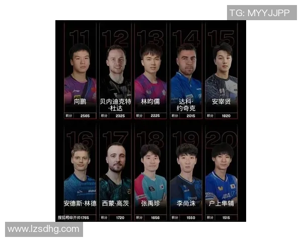 乒乓球节奏实力榜单权威发布揭示顶尖选手竞技状态与技术水平