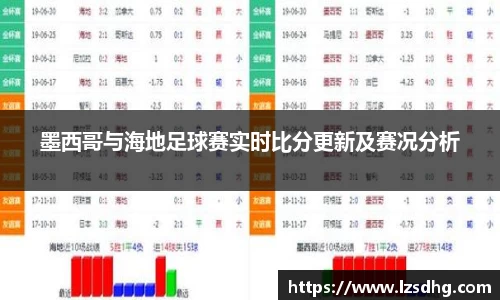 墨西哥与海地足球赛实时比分更新及赛况分析